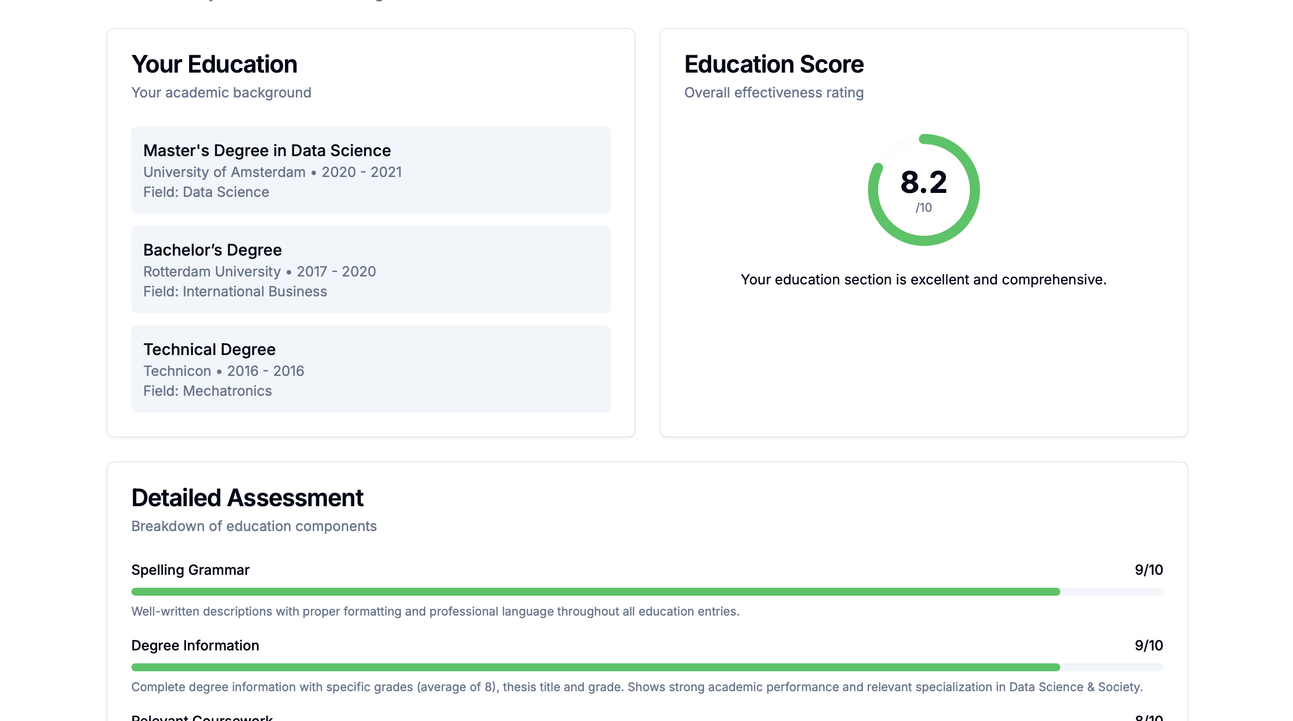 LinkedIn Profile Analysis Dashboard